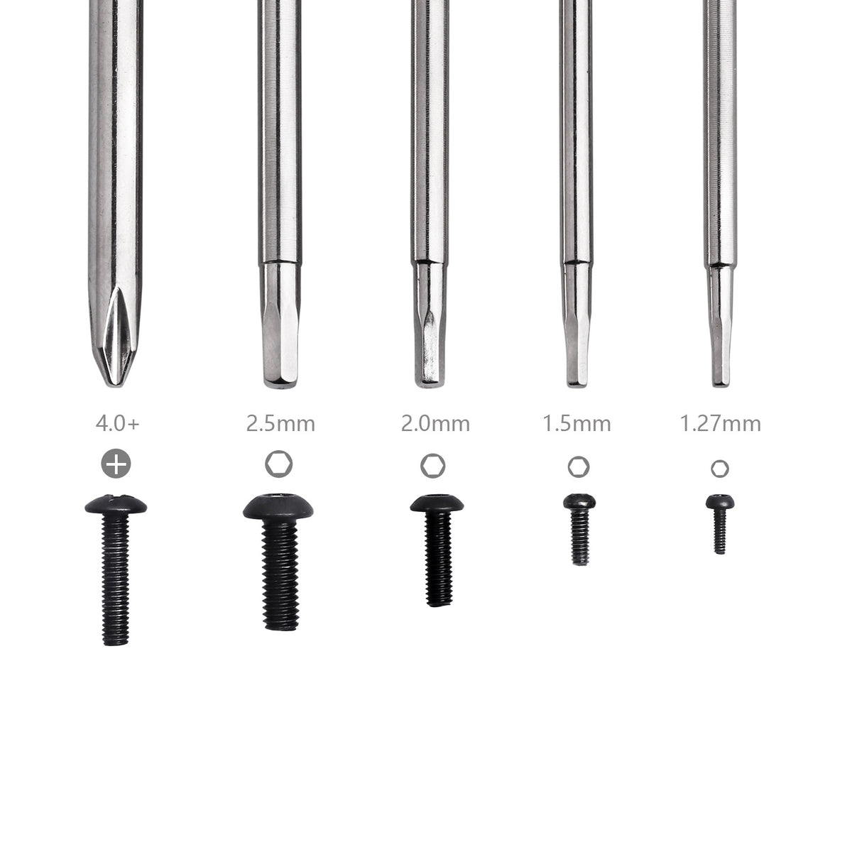 Rc Remote Control Model Car/Boat/Aircraft Model Hex Screwdriver Set Multi-Functional All-In-One - image 5