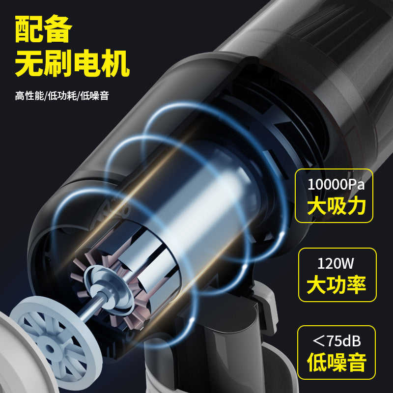 Car Vacuum Cleaner, Handheld Small Wireless Vacuum Cleaner, Blowing and Suction All-In-One, Dual-Use for Car and Home, Super Powerful Suction Vacuum Cleaner - image 2