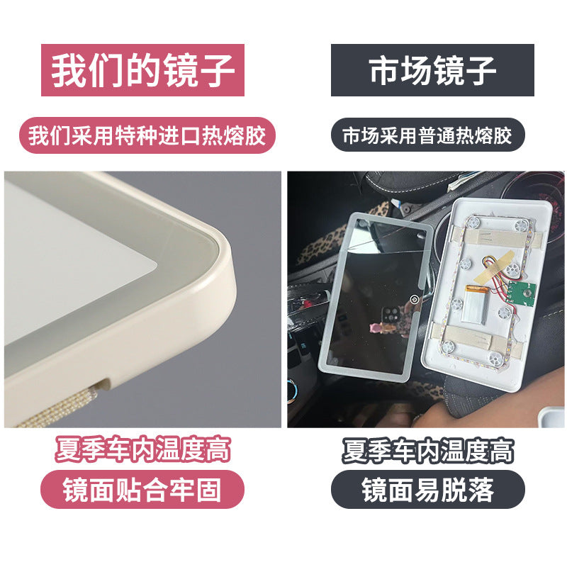 Cross-Border Car Sun Visor Makeup Mirror with Led Lights, Car-Mounted Mirror, Beauty Makeup Mirror, Interior Accessories, High-Definition - image 2