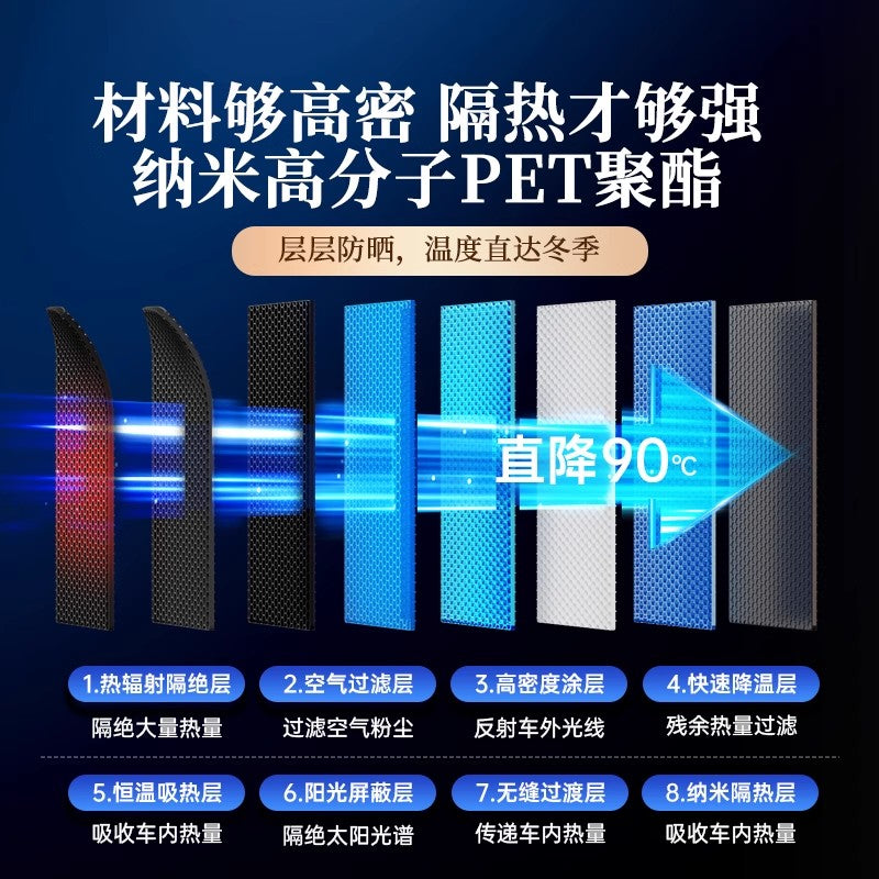 Car Sunshade Curtain 2026 New Model Magnetic Mosquito-Repellent Window Curtain for Tesla 3/Y Frameless Mesh Curtain - image 3