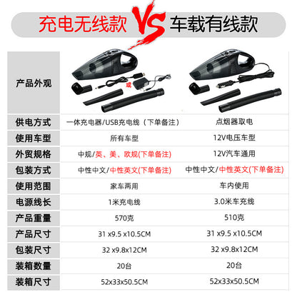 Car Vacuum Cleaner High Power Wireless Charging Handheld Vacuum Cleaner Wet and Dry Small Home and Car Dual-Use Vacuum Cleaner Cross-Border - image 2