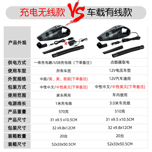 Car Vacuum Cleaner High Power Wireless Charging Handheld Vacuum Cleaner Wet and Dry Small Home and Car Dual-Use Vacuum Cleaner Cross-Border - image 2
