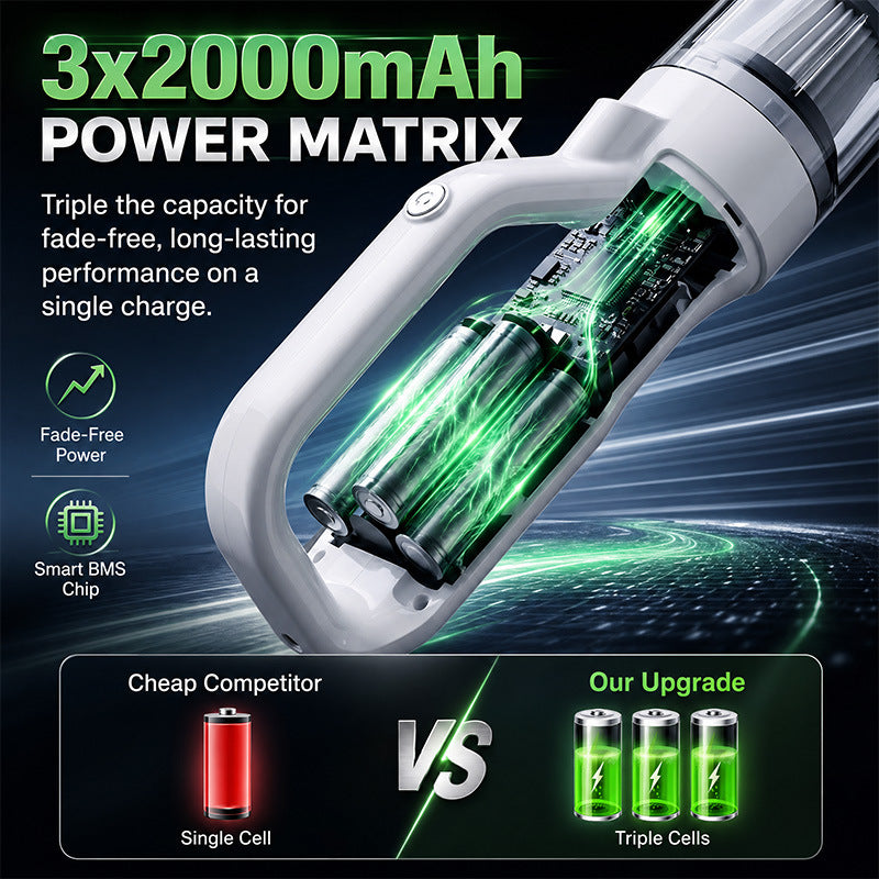 Car Vacuum Cleaner Handheld Vacuum Cleaner Wireless High Power Wet and Dry Household Vacuum Cleaner Car Vacuum Cleaner - image 3