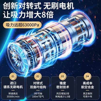 Car Wireless Vacuum Cleaner Multifunctional Powerful Blow Suction Household Small Suction Handheld High Power Dust Blower - image 3