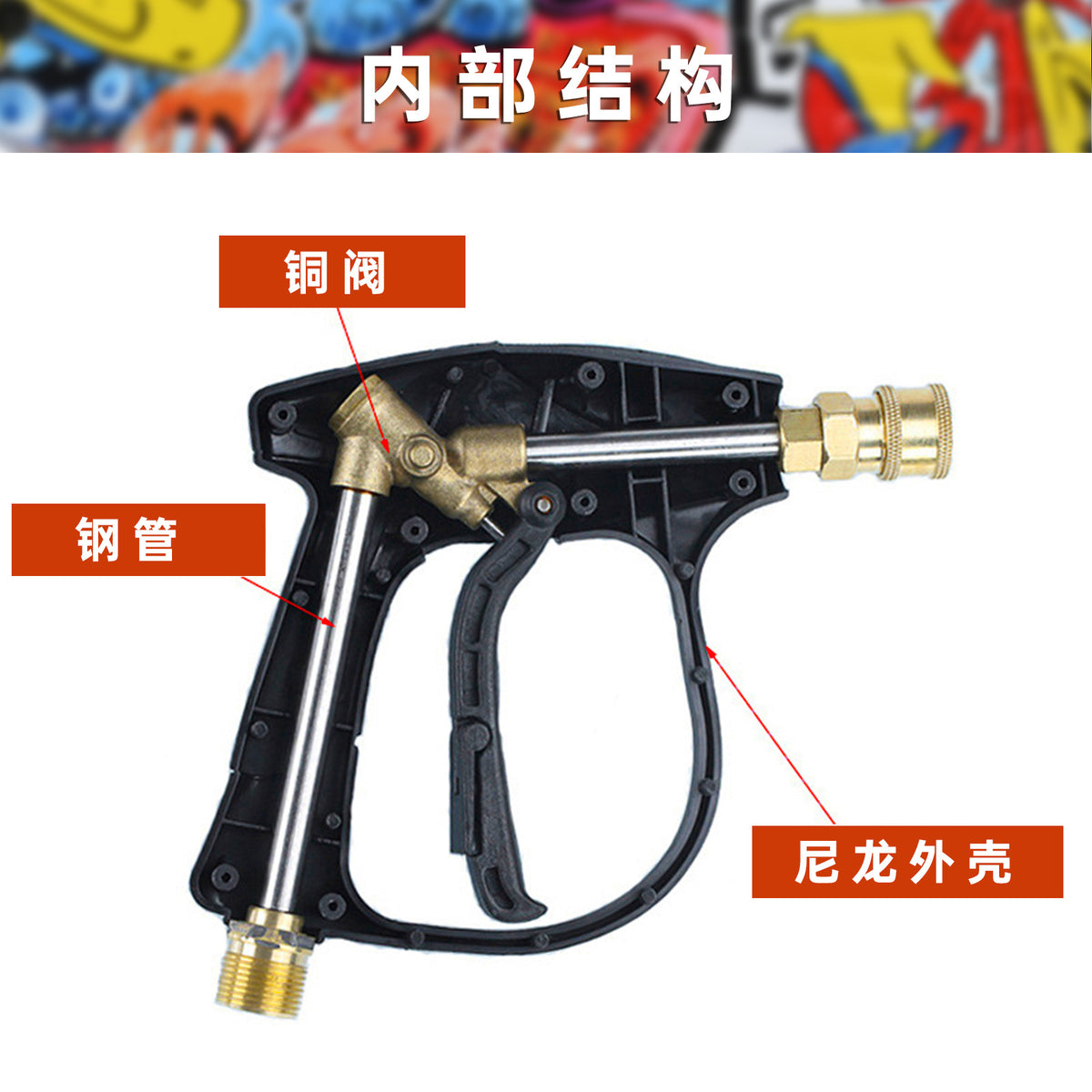 High pressure washer car wash water gun 5 color nozzle fan-shaped cylindrical new limited edition painted water gun head M22 water gun - image 3