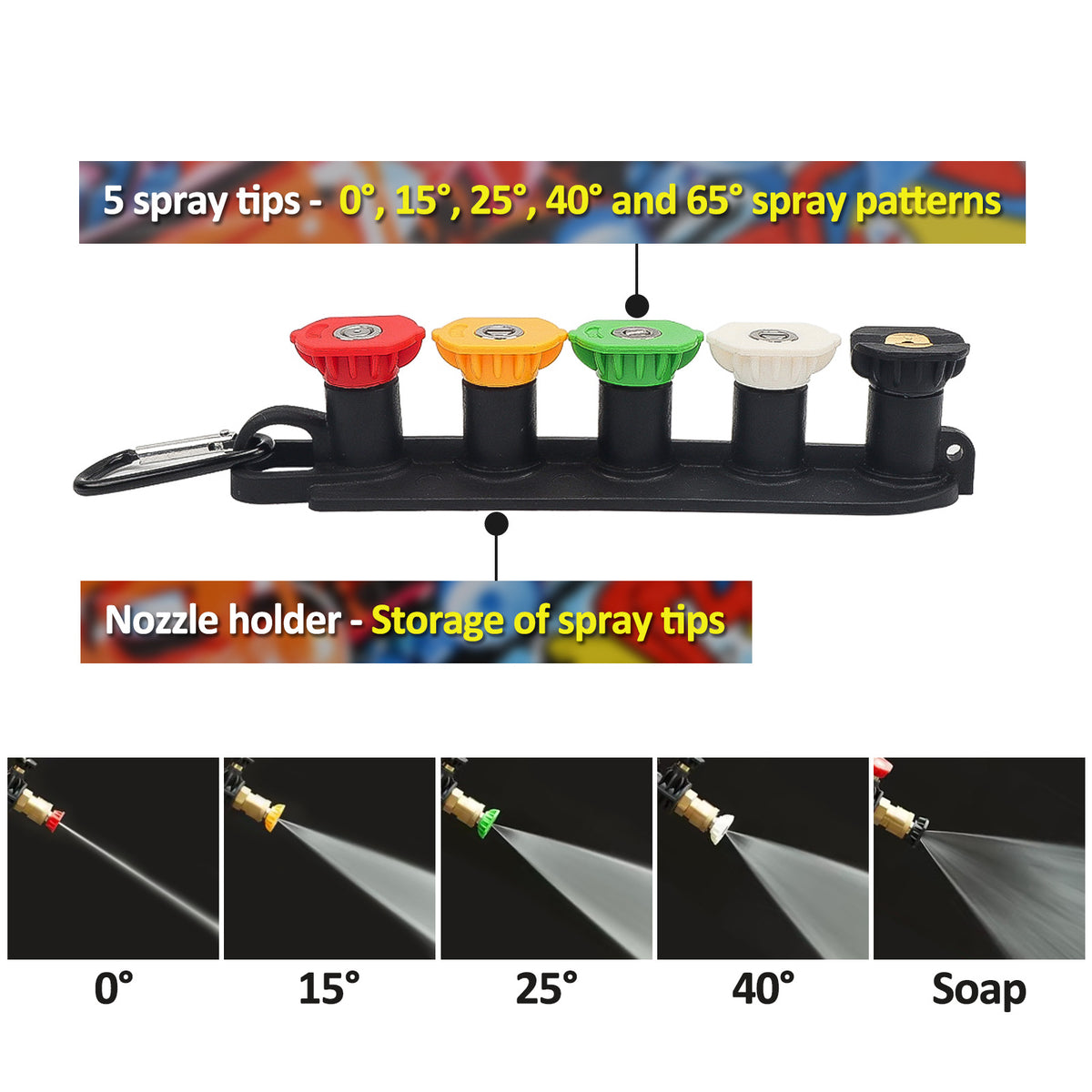 High pressure washer car wash water gun 5 color nozzle fan-shaped cylindrical new limited edition painted water gun head M22 water gun - image 4