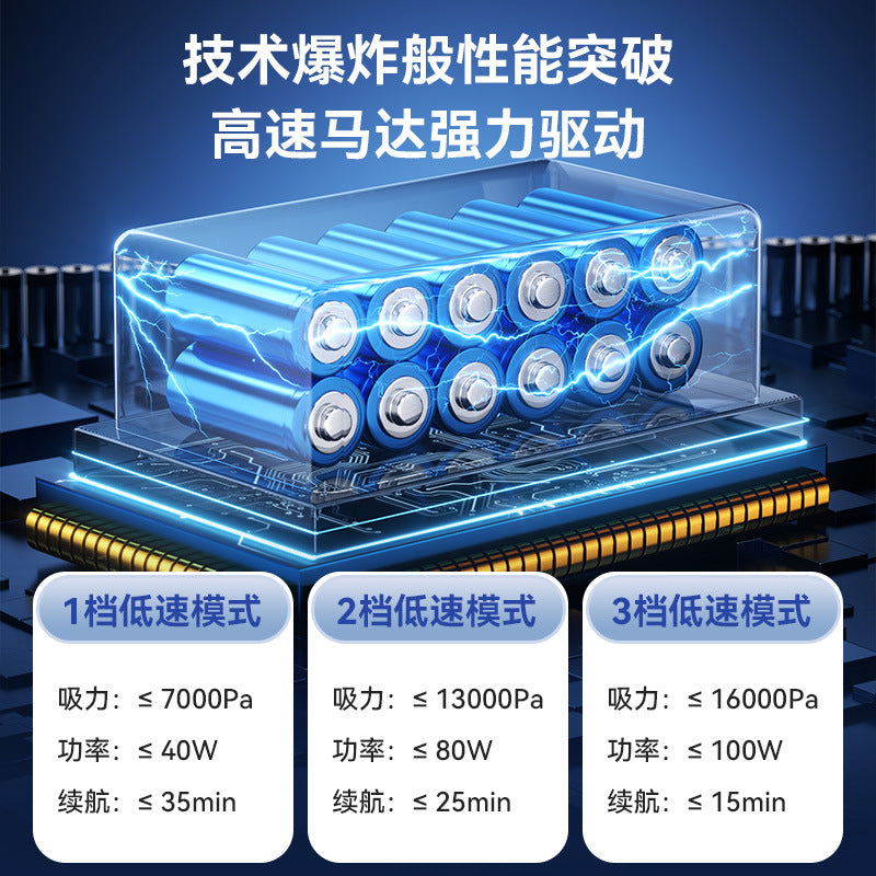 Car vacuum cleaner brushless high-power super three-speed adjustment power display handheld blowing suction integrated family car dual-purpose - image 2