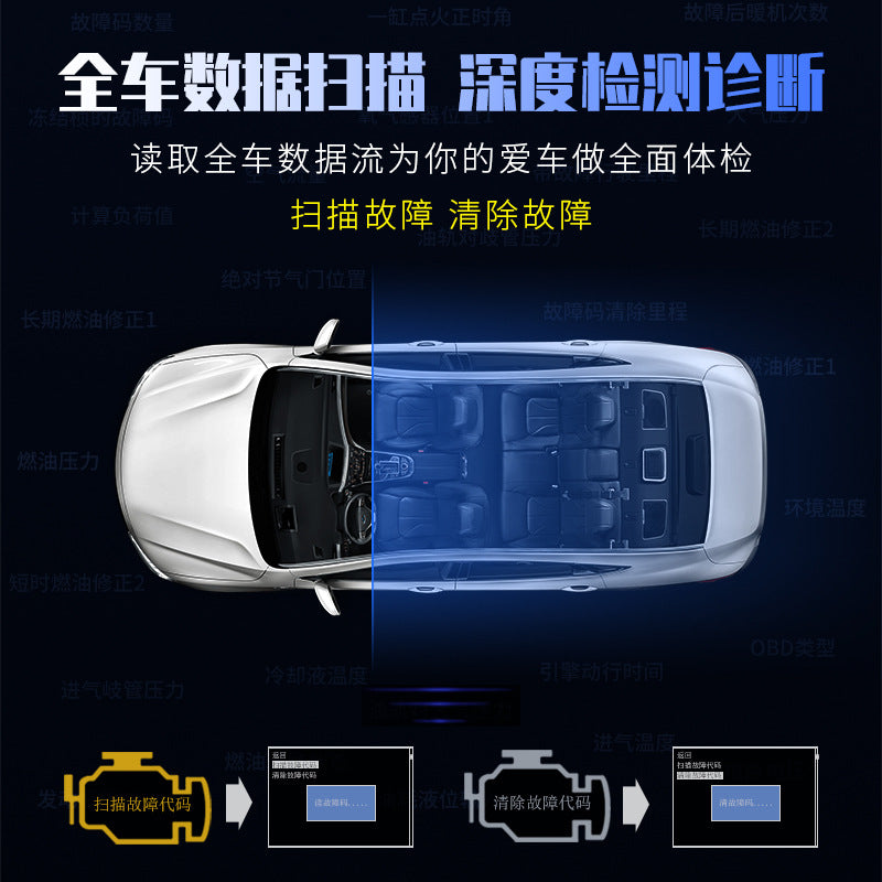 Car Smart Hud Head-Up Display Car High-Definition Obd Portable Lcd Driving Computer Display P10 - image 3