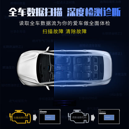 Car Smart Hud Head-Up Display Car High-Definition Obd Portable Lcd Driving Computer Display P10 - image 3