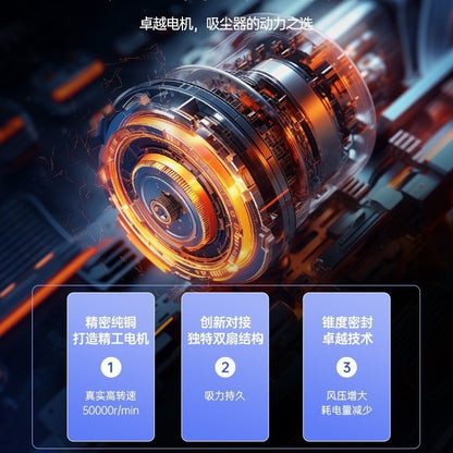 Cross-Border Car-Mounted Wireless Vacuum Cleaner, Dust Remover, High Suction Power, Rechargeable, Mini Portable, Blowing and Suction Integrated, High Power, for - image 4