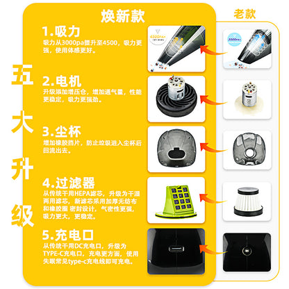 Car-Specific High-Power Wireless Handheld Small Home Car Wet and Dry Super Suction Export Car Vacuum Cleaner - image 2