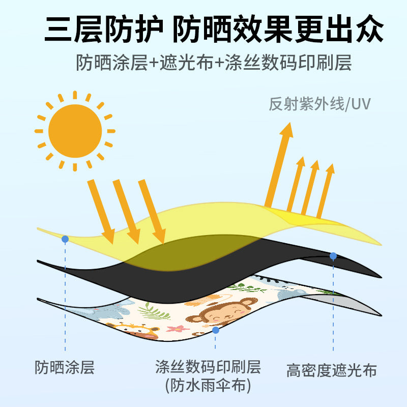 Children's Car Curtain Sunshade Curtain Magnetic Suction Summer Baby Sunscreen Heat Insulation Curtain Cartoon Side Sunshade Blocking - image 2