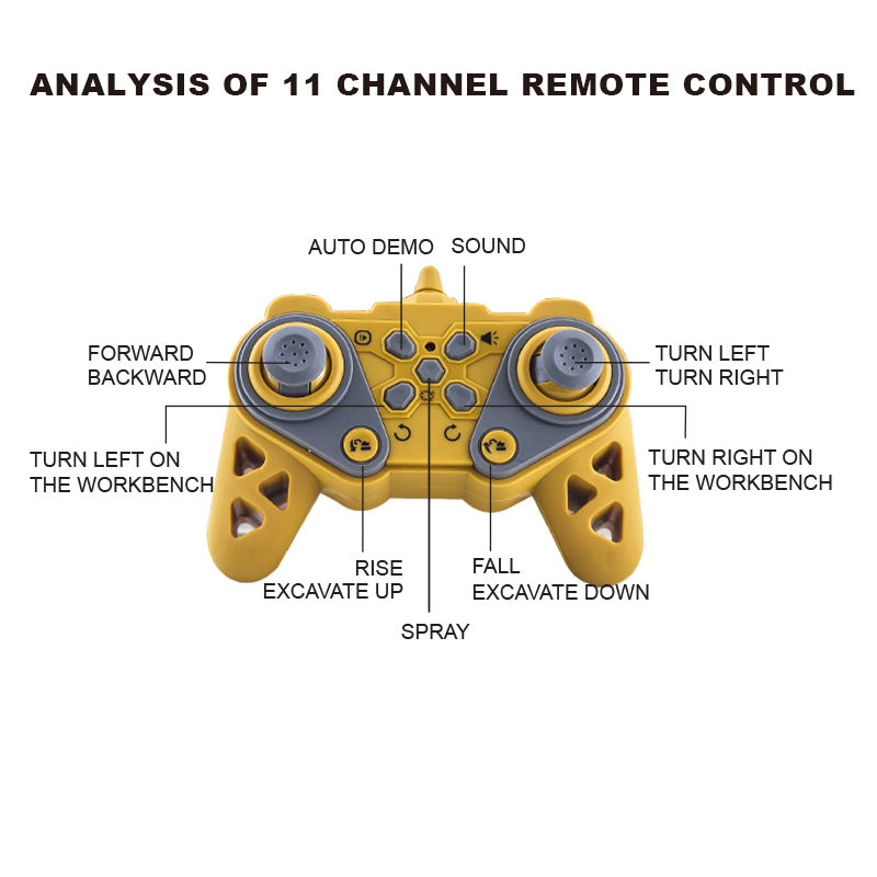 Cross-Border Alloy Digging Electric Spray Remote Control Engineering Vehicle Children's Simulation Three-In-One Engineering Vehicle Model Toy Car - image 4