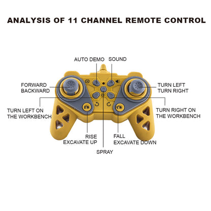 Cross-Border Alloy Digging Electric Spray Remote Control Engineering Vehicle Children's Simulation Three-In-One Engineering Vehicle Model Toy Car - image 4
